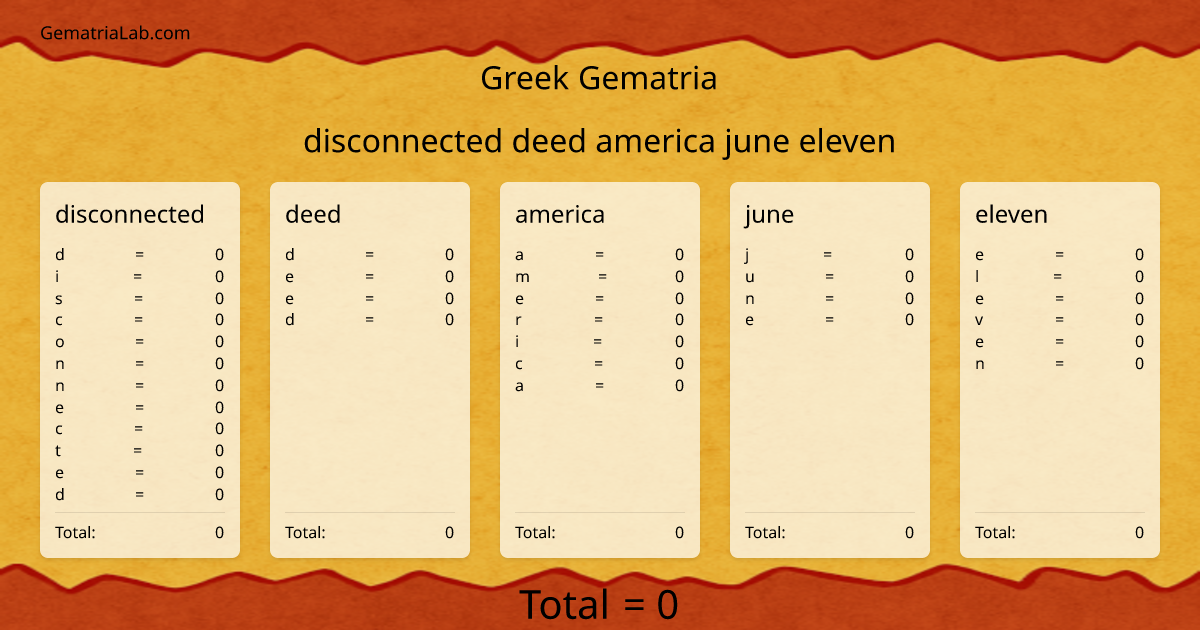 disconnected deed america june eleven in greek Gematria